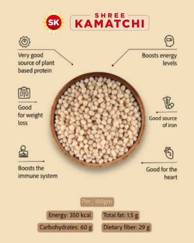 Benefits of Choosing Premium Orid Dhall